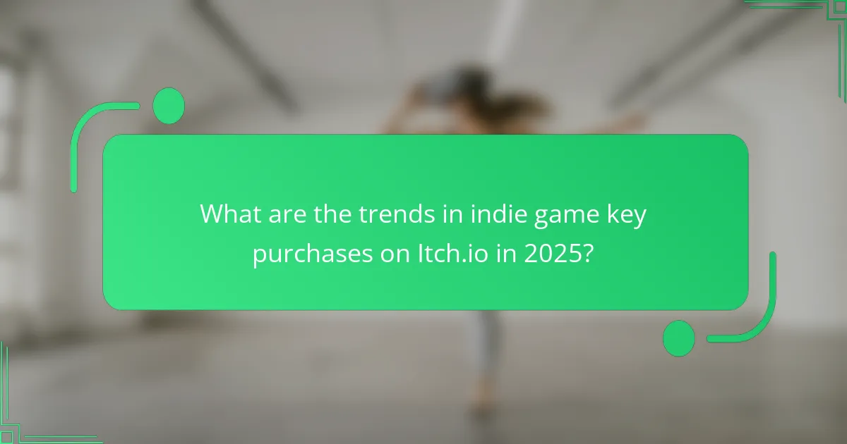 What are the trends in indie game key purchases on Itch.io in 2025?